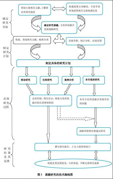 写毕业的致辞五篇,是怎么写毕业词怎么写