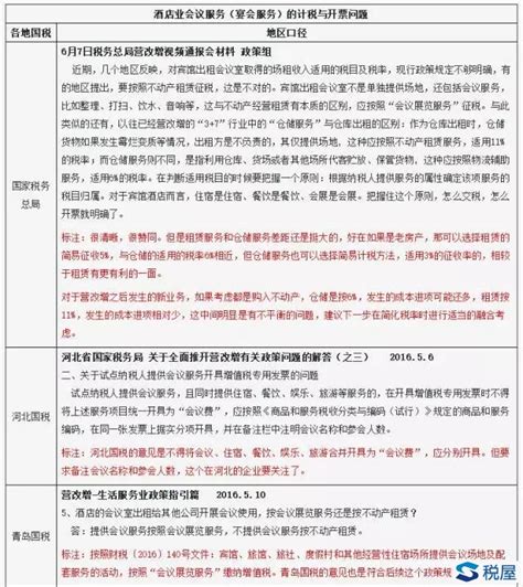 服务业营改增后如何纳税筹划,现代服务业可以做好税务筹划