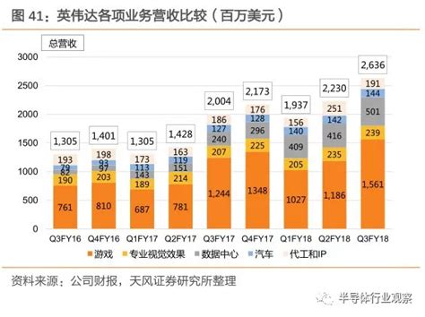 天海翼哪个公司,寒武纪是什么公司