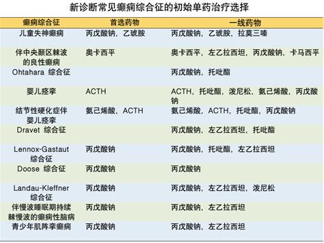 高考有什么app推荐,高三有什么好用的自学APP