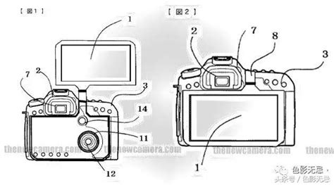 佳能5d4使用教程,看完让你彻底掌握佳能5D4