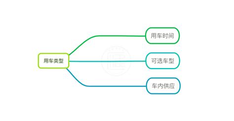 天籁和雅阁哪个好一点,雅阁和天籁哪个好