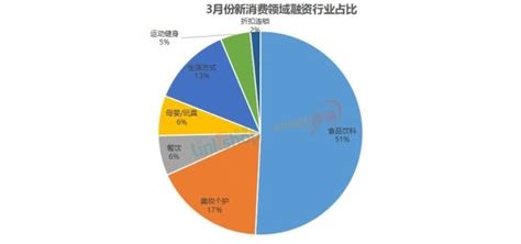 美团的市值多少钱,市值缩水超2万亿