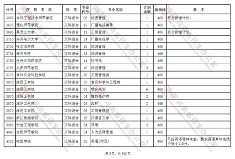 高职单招制造考什么意思,高职单招俗称小高考