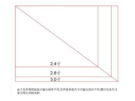 有手机为什么平板,为什么还要用平板