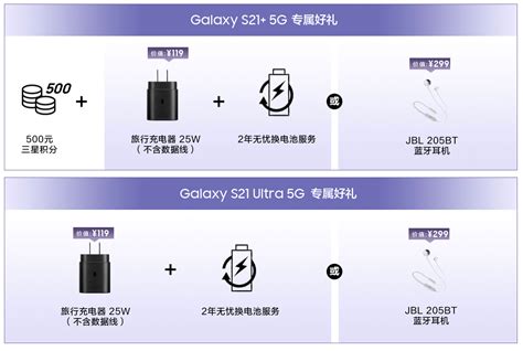 5G系列先行者计划诚意开启 三星s21先行者纪念币