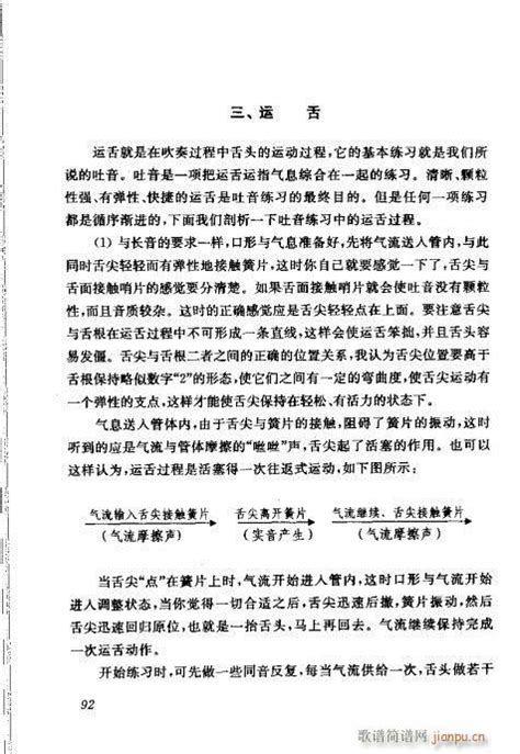 微节目单丨大师公益系列,单簧管参考文献都有什么