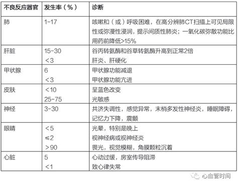 投资10万做什么项目好,10万 能做什么项目