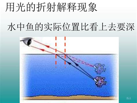 2020年五年级科学下册,什么叫光的折射五年级科学