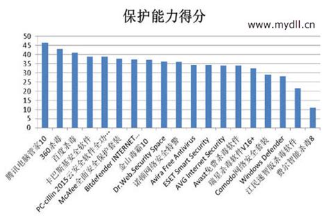 上半年最流畅国产手机,国产手机哪个排第一名