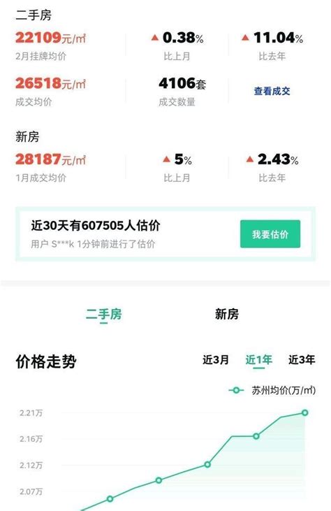 合肥人才政策公寓房价影响,怎么看待合肥人才公寓政策