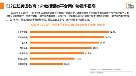 移动端的月平均活跃用户数同比增长5% 月活跃用户app排名