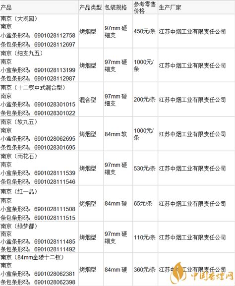 2016张家界房价是多少钱,张家界现在房价是多少