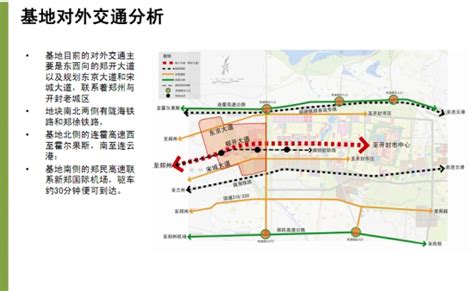 开封运粮河站在哪里,建成后直达开封市中心