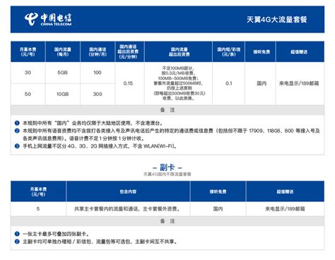 上海电信手机号码网上选号 轻松搞定电信业务