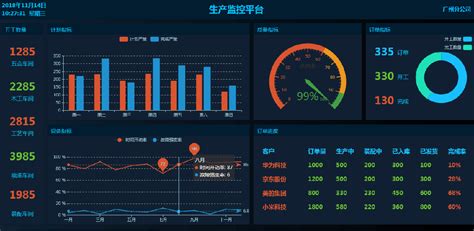 一个职位的价值由哪些因素决定,什么是职位价值