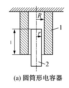 感应器原理,电流感应器的原理和作用