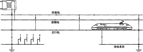 换流站为什么用直流不用交流,为何采用高压直流输电