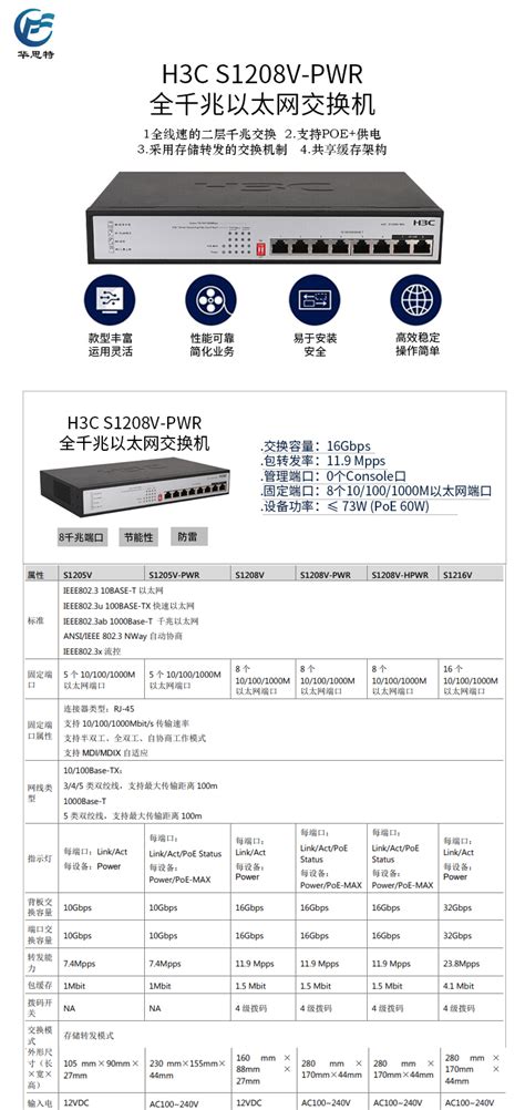 机房建设需多少交换机,交换机需要做哪些配置