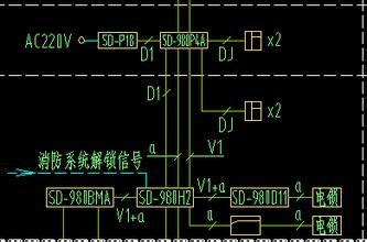 弱电fb是什么意思,关于电缆桥架的安装