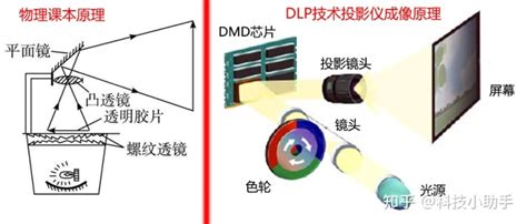 苹果七和苹果8哪个好看吗,苹果7与苹果8