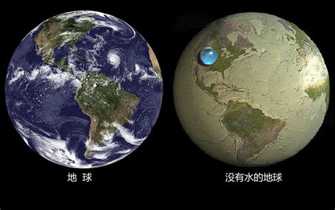 地球为什么都是海洋,如果地球70%是陆地