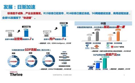 怎么投诉物联网运营商 物联网通信运营商电话