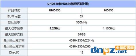 家用办公电脑一体机配置推荐,1800元的一体机电脑开箱