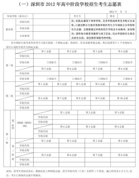 二本的重点学校有哪些内容是什么,中国好的二本学校有哪些