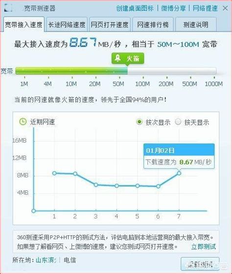 石河子广电宽带怎么样,13支队伍舞动军垦名城石河子