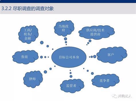 软银投资哪里了,日本巨头软银出手了