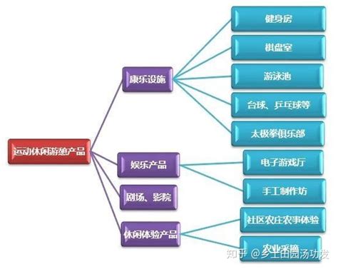 药店的营销策略有哪些,开药店的营销策略