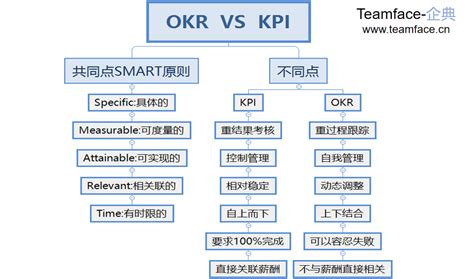 为什么抖音要叫字节跳动,字节跳动是什么
