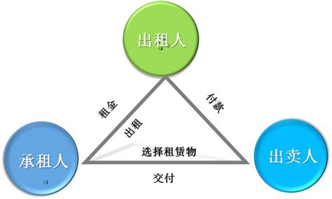 比特币为什么会有风险,比特币是哪个国家的