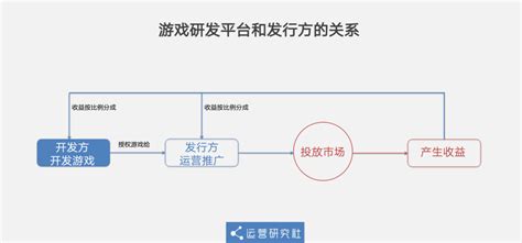 贪玩蓝月怎么合成宠物,《贪玩蓝月》一日游旅行团开启