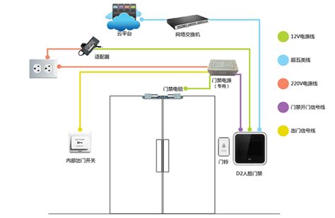 中小企业邮箱营销oa系统 公司常用的oa系统是什么