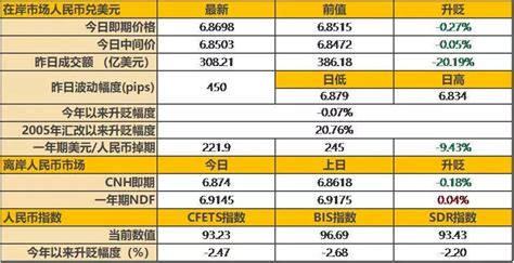 衍生金融资产,衍生金融工具是什么