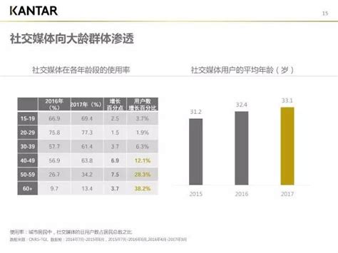 小米6为什么便宜吗,你买小米6后悔了吗