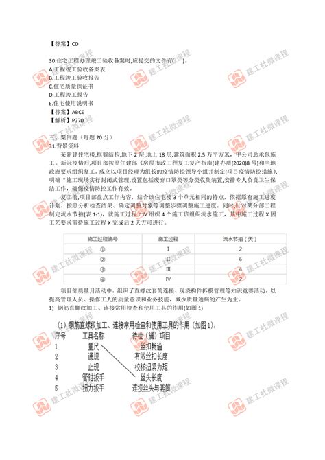 考了一级建造师,一级建造师一般月收入