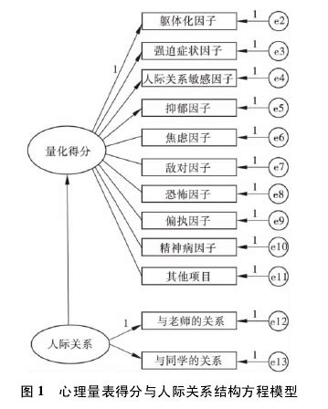 萧红的文学创作观,如何分析一个作家的文学观