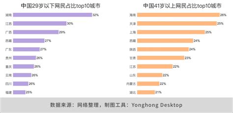 张家口历年房价,张家口的房价