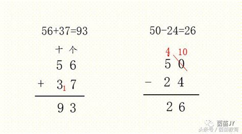 5种方法来写文章,写文章有哪些好方法