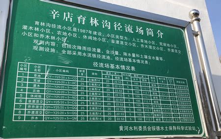 内黄流河沟什么时候弄,李公乐深入内黄县调研