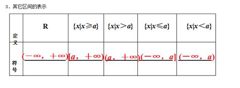 例谈高中数学解题思路的有效引导,高中数学如何引导学生解题