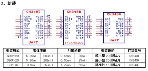 电子元器件识别图解,常见电子元器件识别图