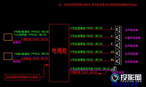 松下微单哪个定焦,想入手微单带出去玩