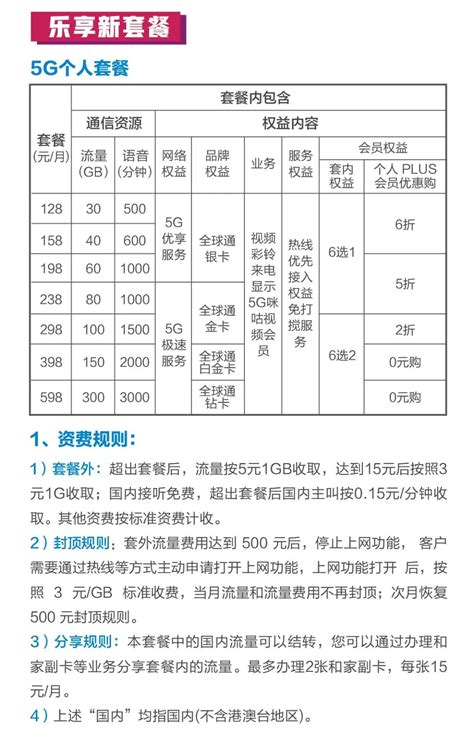 一个套餐全家享 移动最低套餐