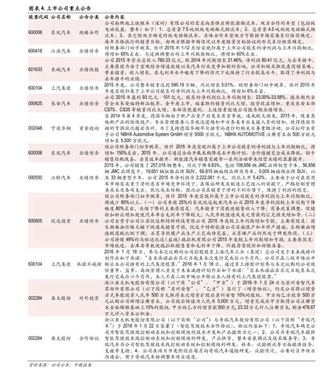 笔记本电脑价格走势查询,2021笔记本电脑有什么推荐