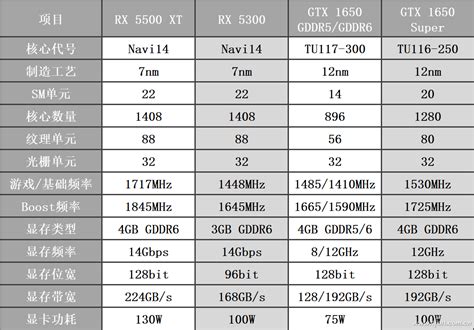 方太wh5怎么样,方太集成灶怎么样