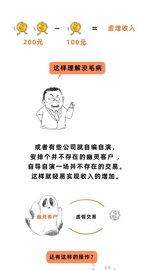 经典上市公司造假案例,上市公司质量造假怎么办